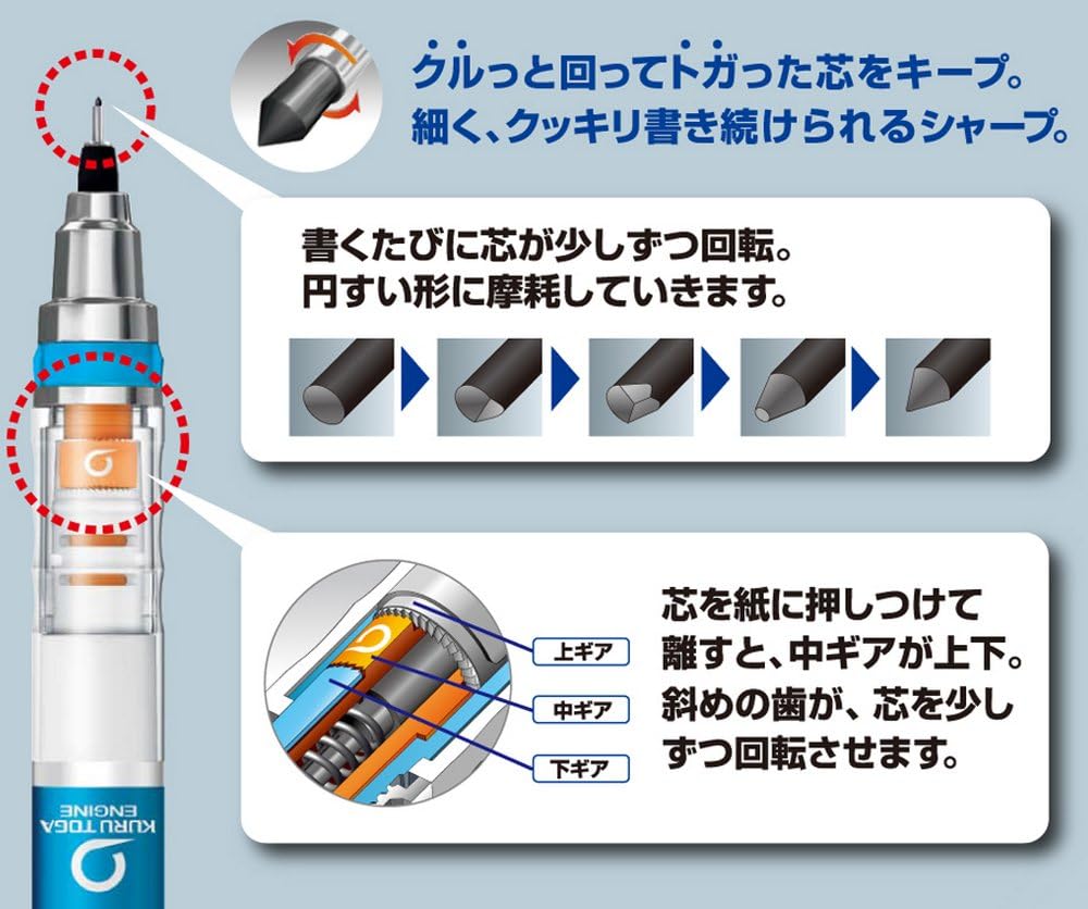 uni Kuru Toga Advance Mechanical Pencil (0.5 mm)
