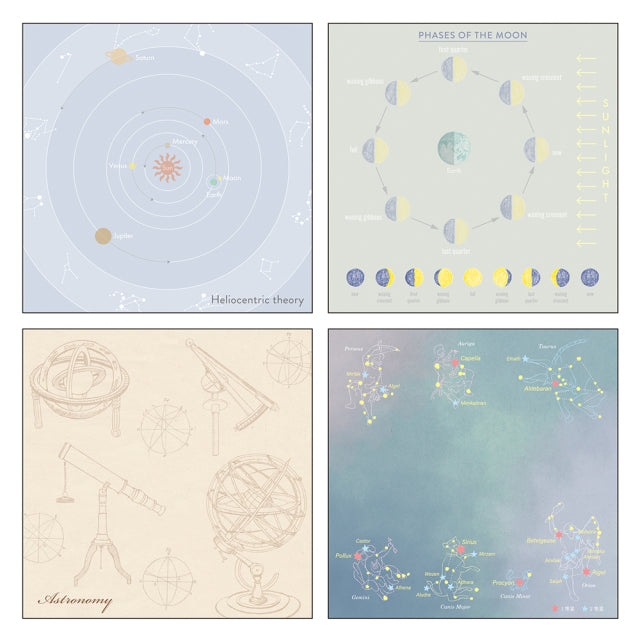 Green Flash Study Holic Square Memo Pad - Astronomy / Orion