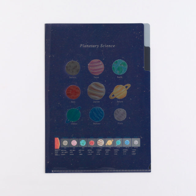 Green Flash Study Holic A5 Double Pocket Clear File - Planetary Science
